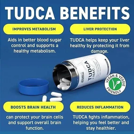 Applied Nutrition TUDCA + NAC gélules 90 gélules foie