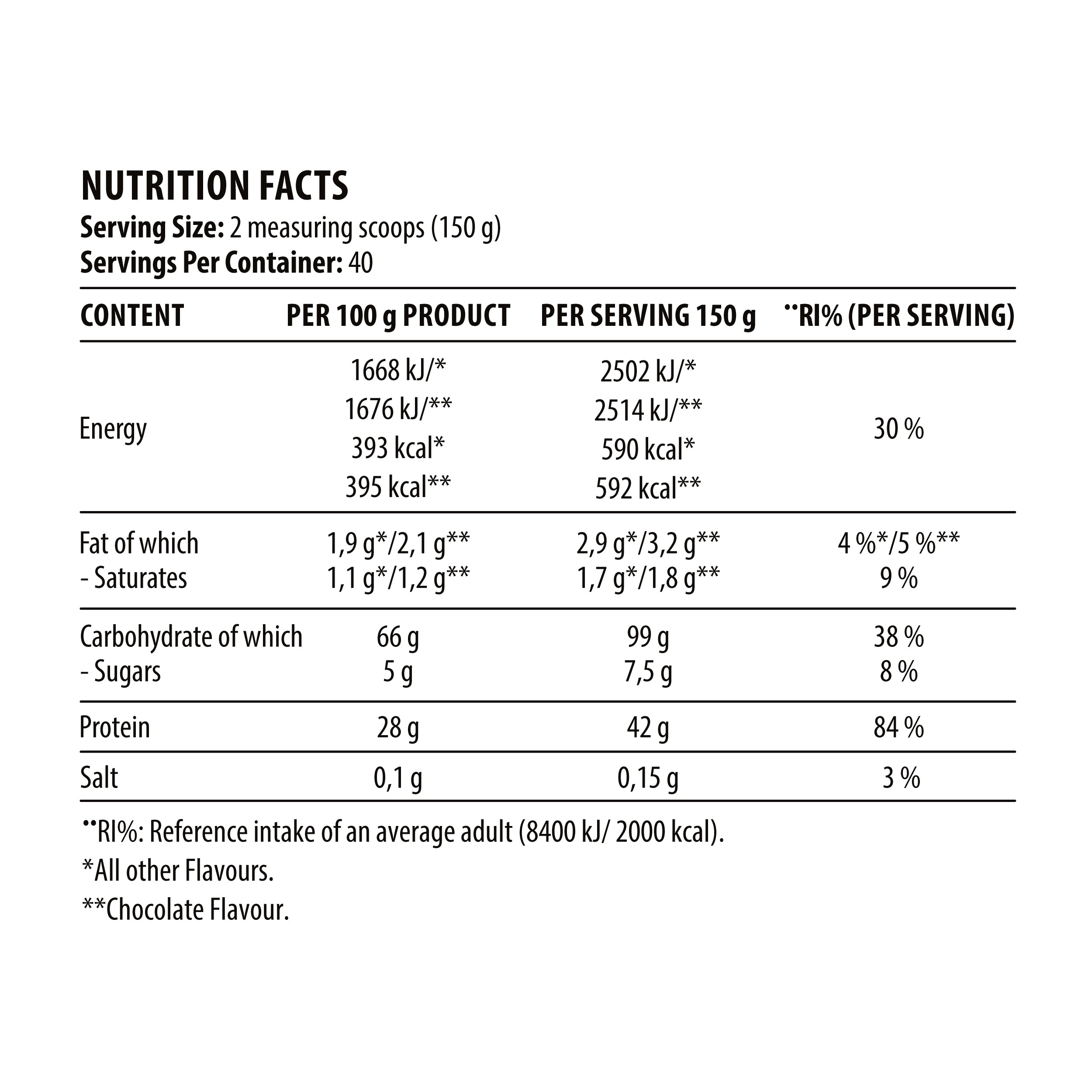DY Nutrition Metabolic Mass gainer chocolat 6 kg