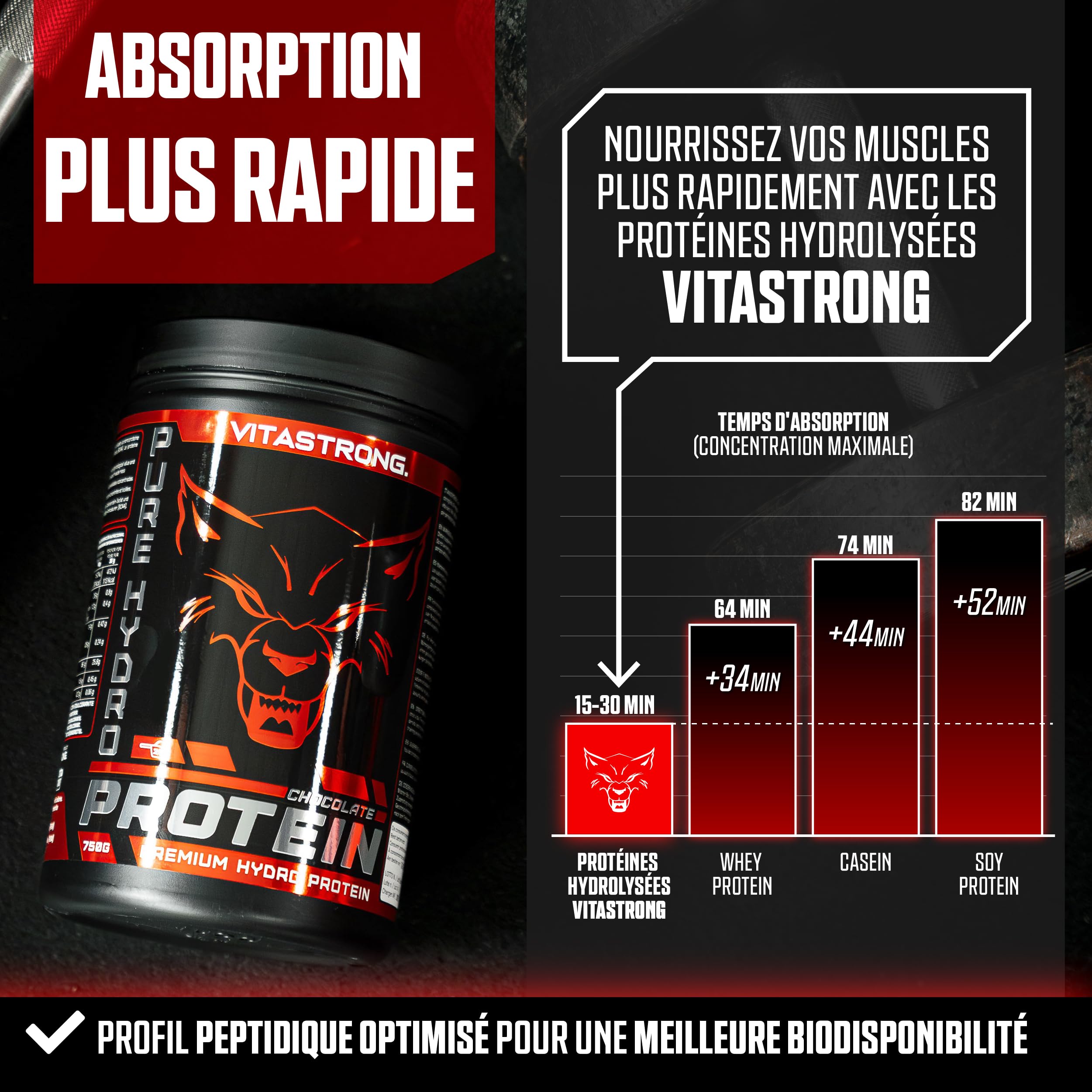 Vitastrong Protéines Whey Isolate chocolat Optipep sans gluten