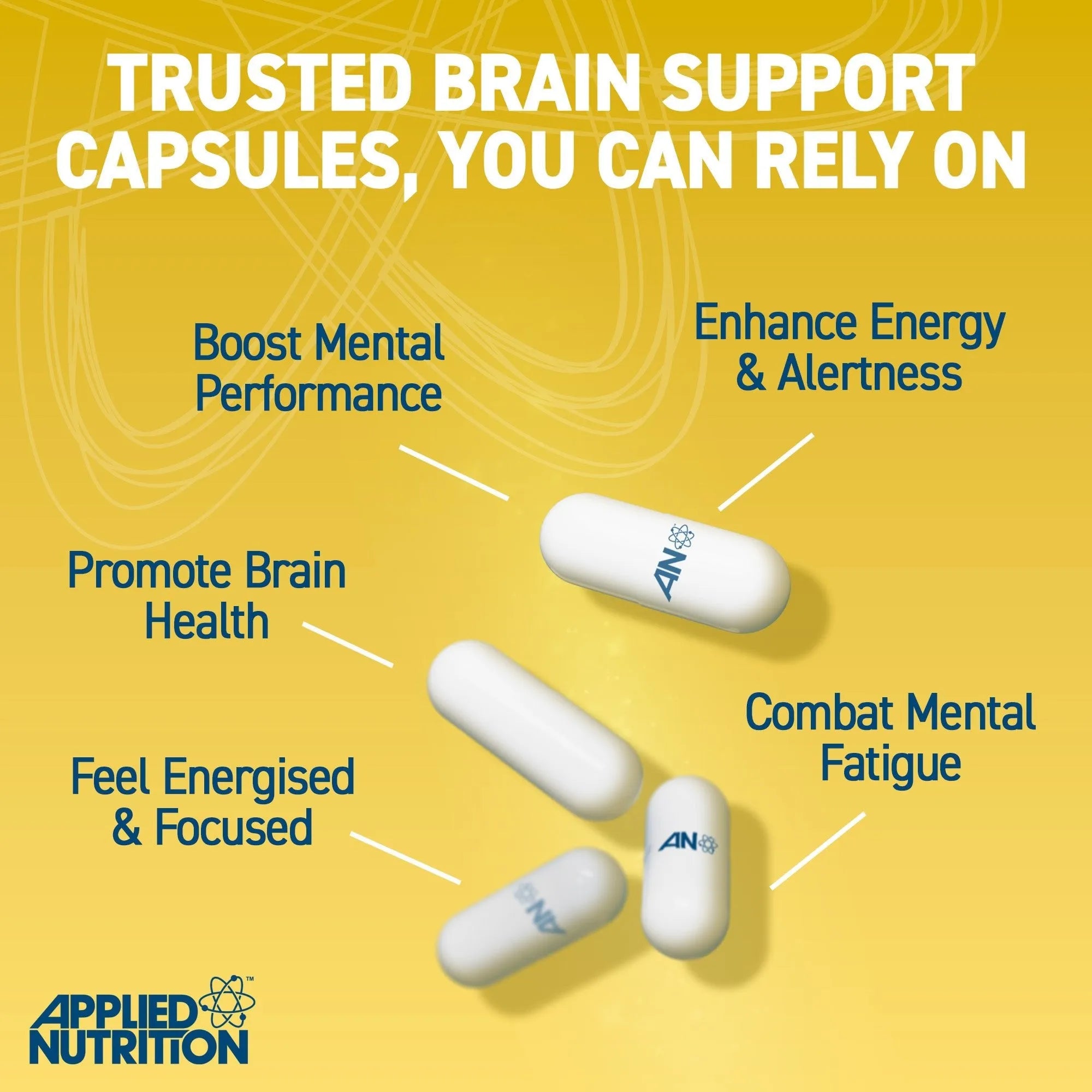 Applied Nutrition Brain Fuel gélules concentration 60 gélules