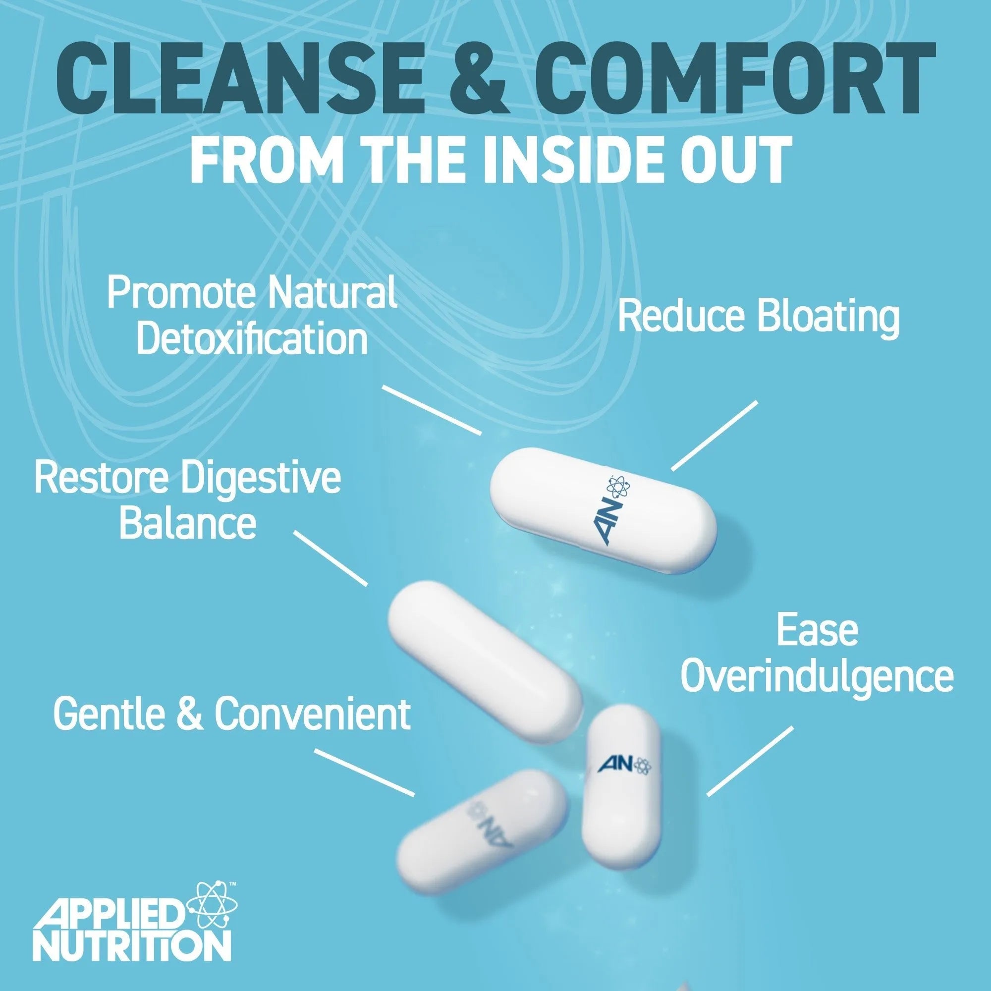 Applied Nutrition Detox Debloat gélules digestion 60 gélules