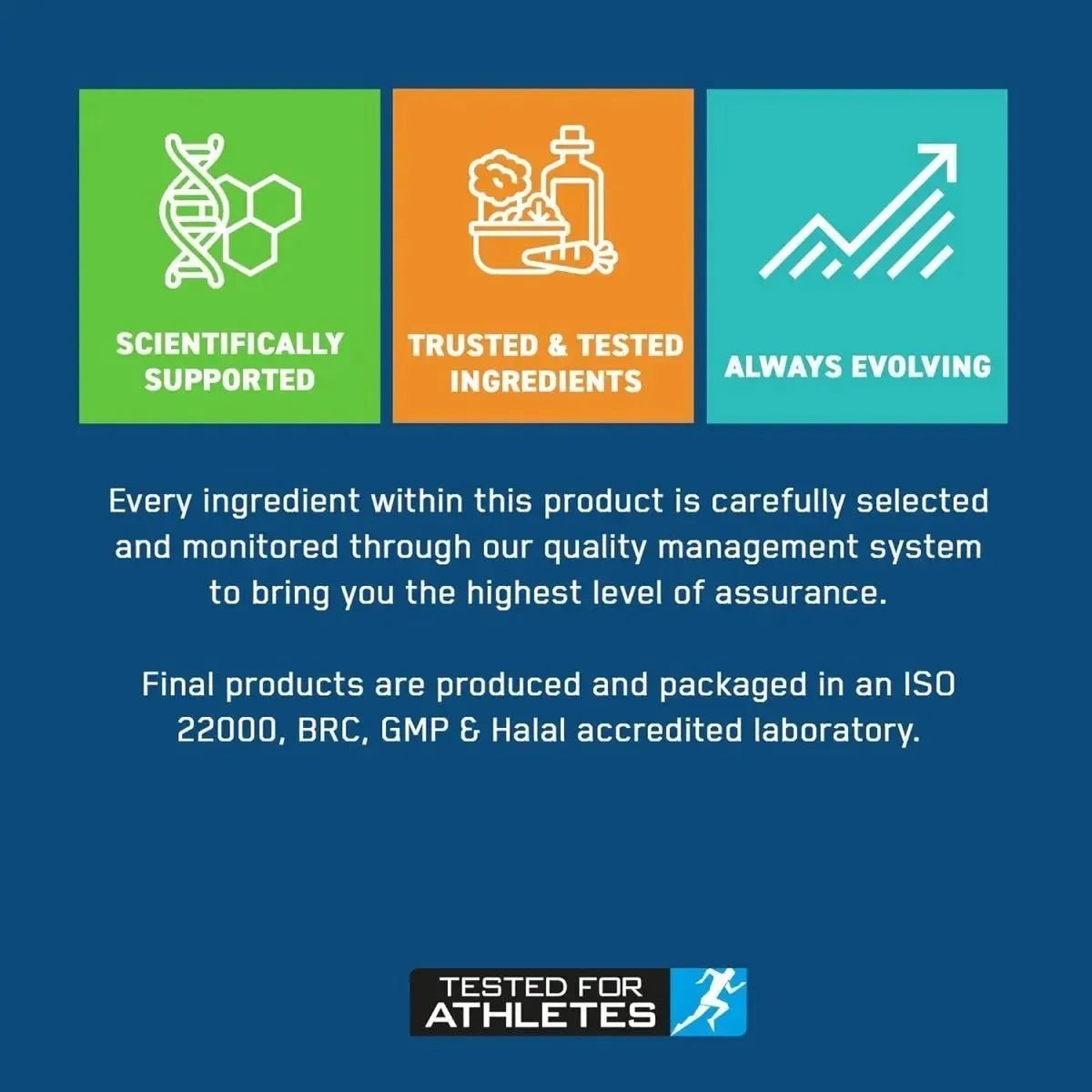 Applied Nutrition R-ALA gélules acide alpha-lipoïque 60 gélules