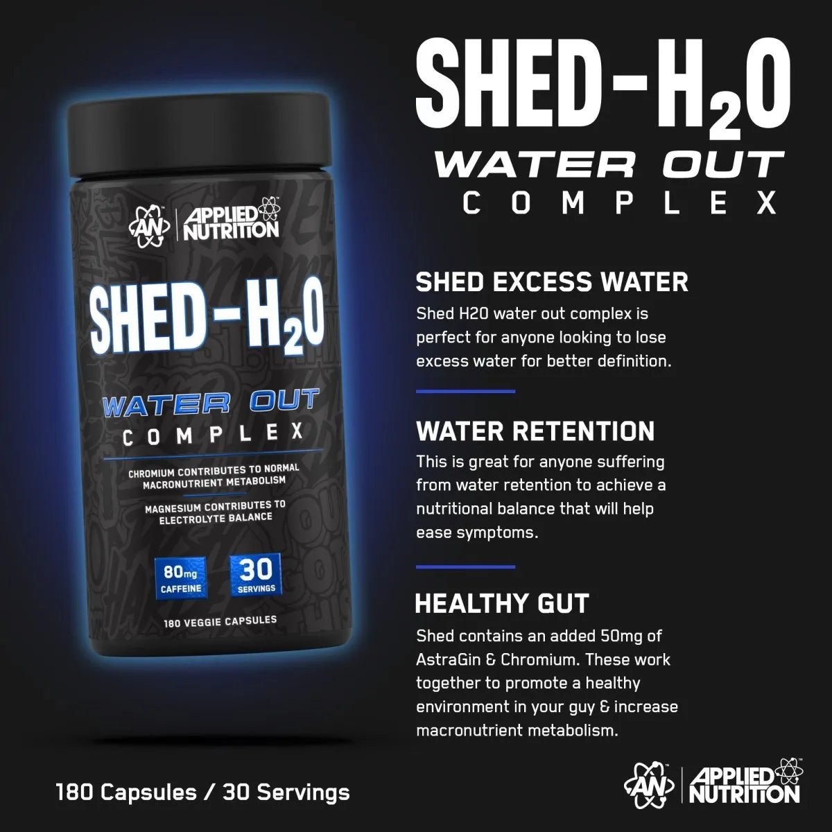 Applied Nutrition Shed-H2O draineur 180 gélules