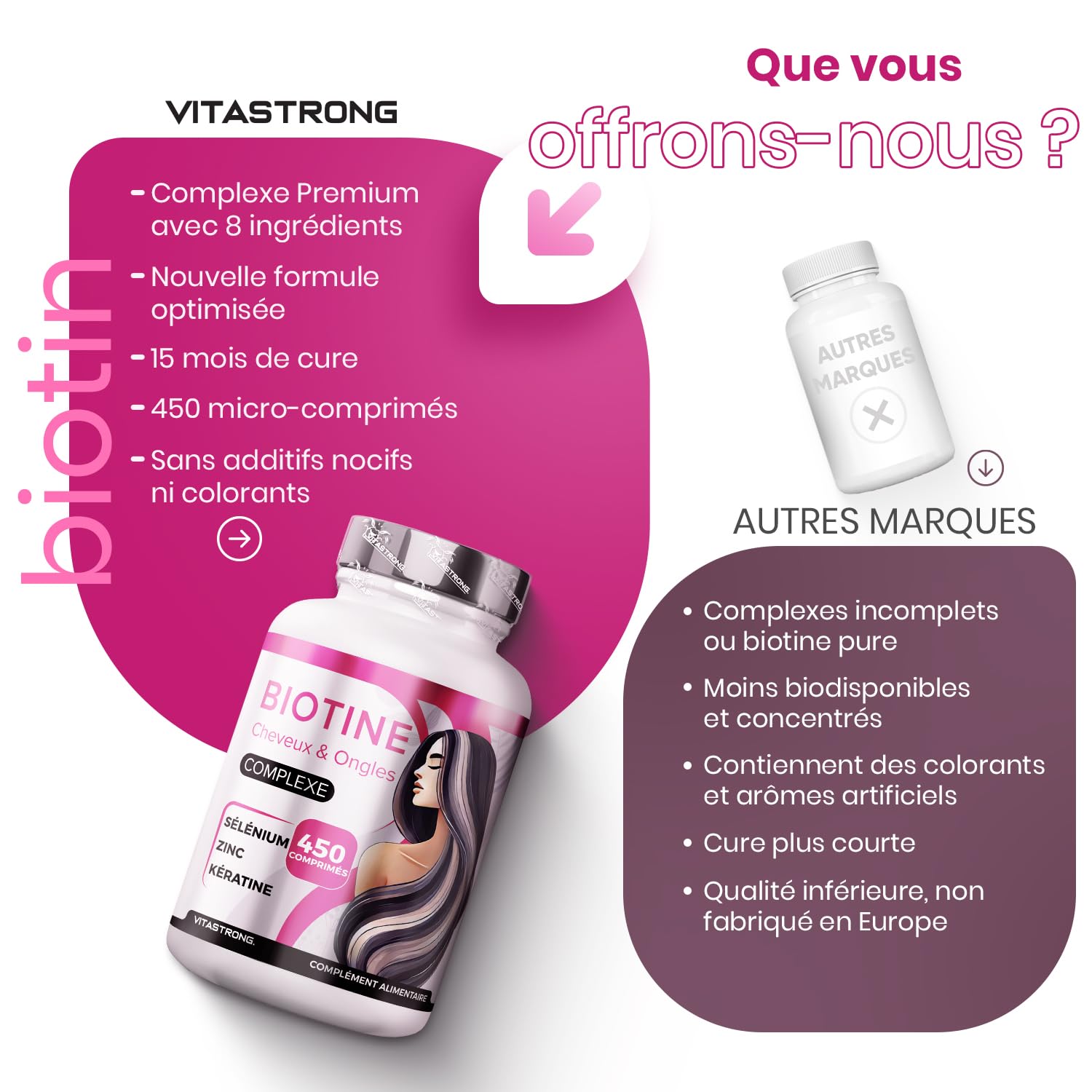 Vitastrong Beauté & Corps Biotine comprimés 450 cpr zinc sélénium