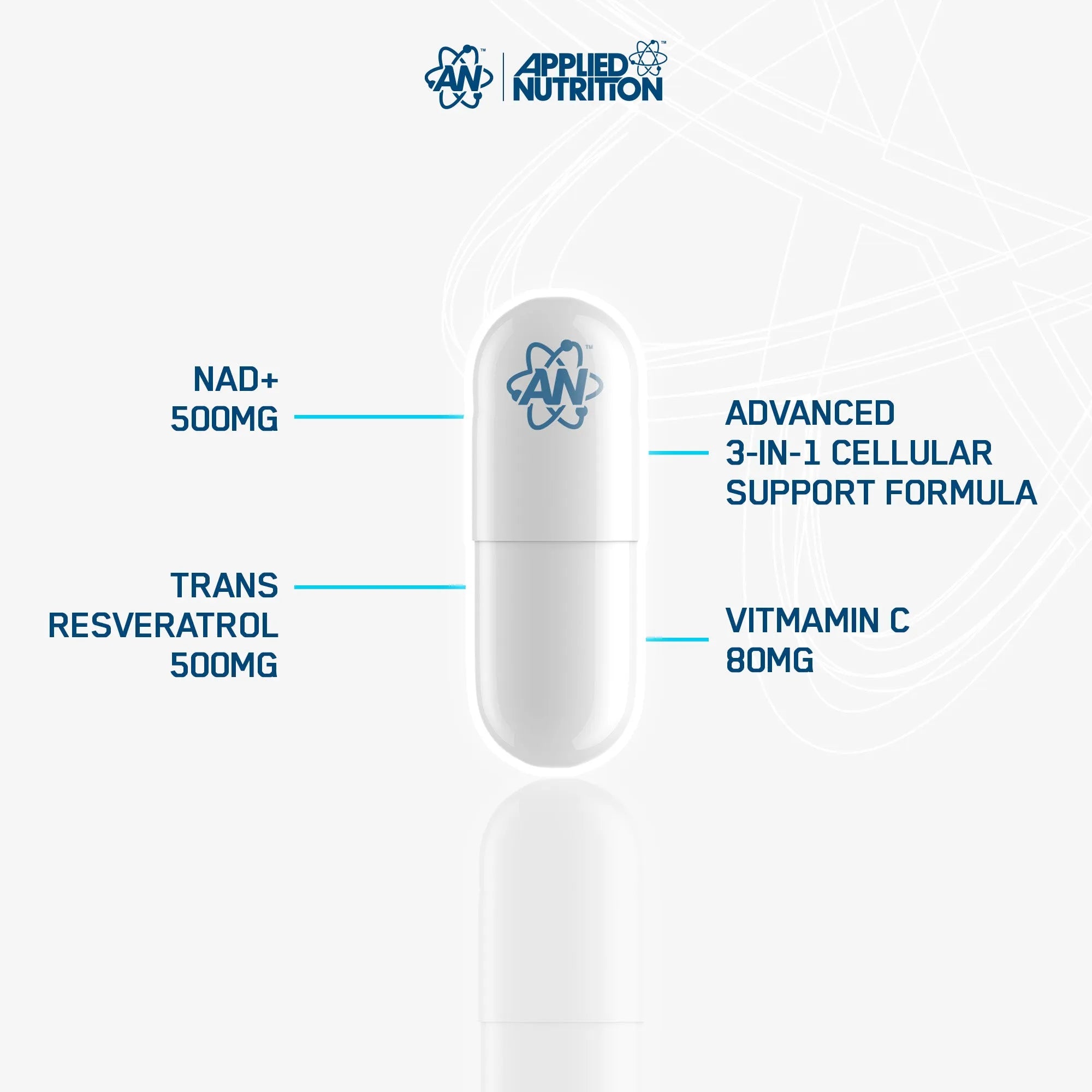 Applied Nutrition NAD+ Resveratrol 60 gélules vitamine C énergie
