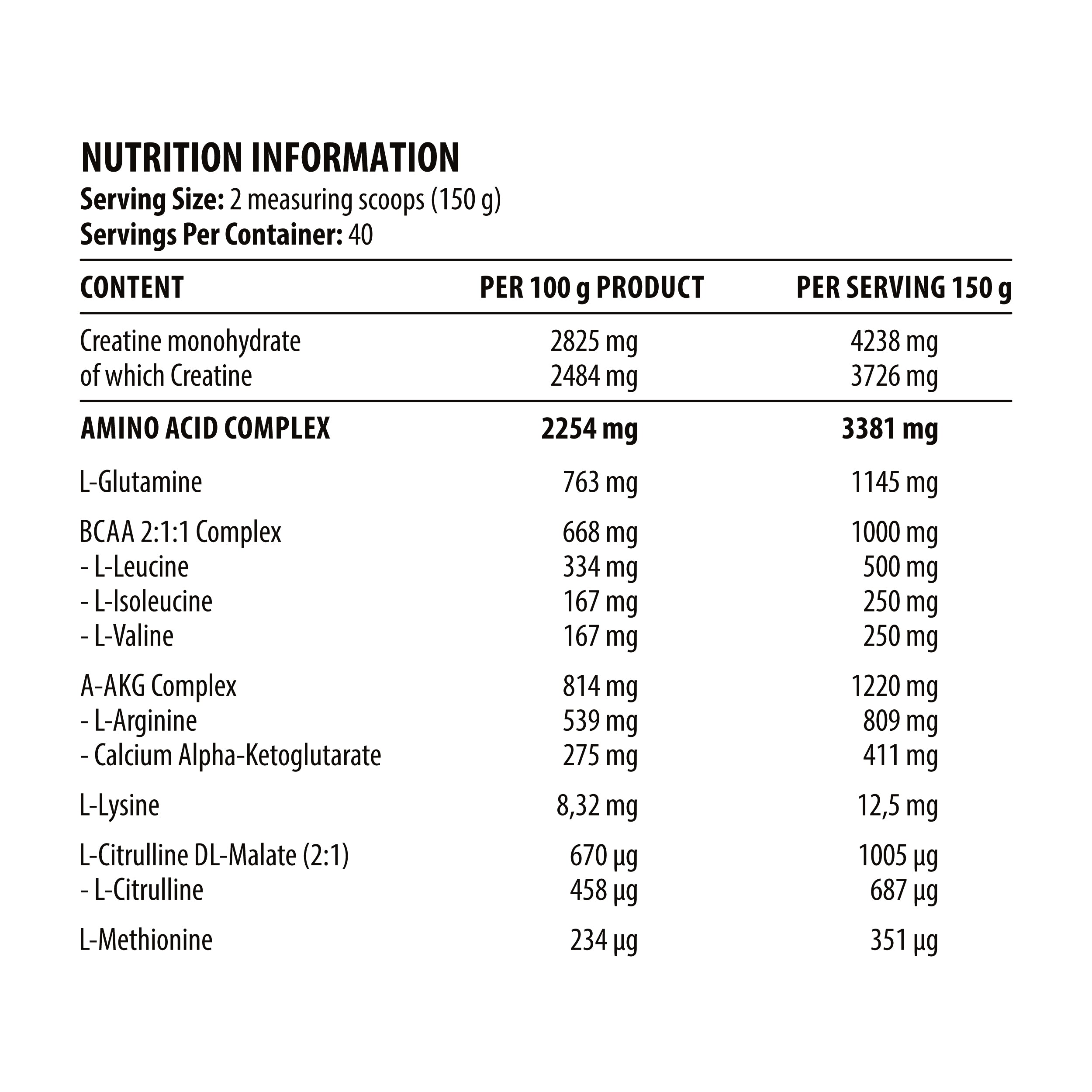 DY Nutrition Metabolic Mass gainer chocolat 6 kg