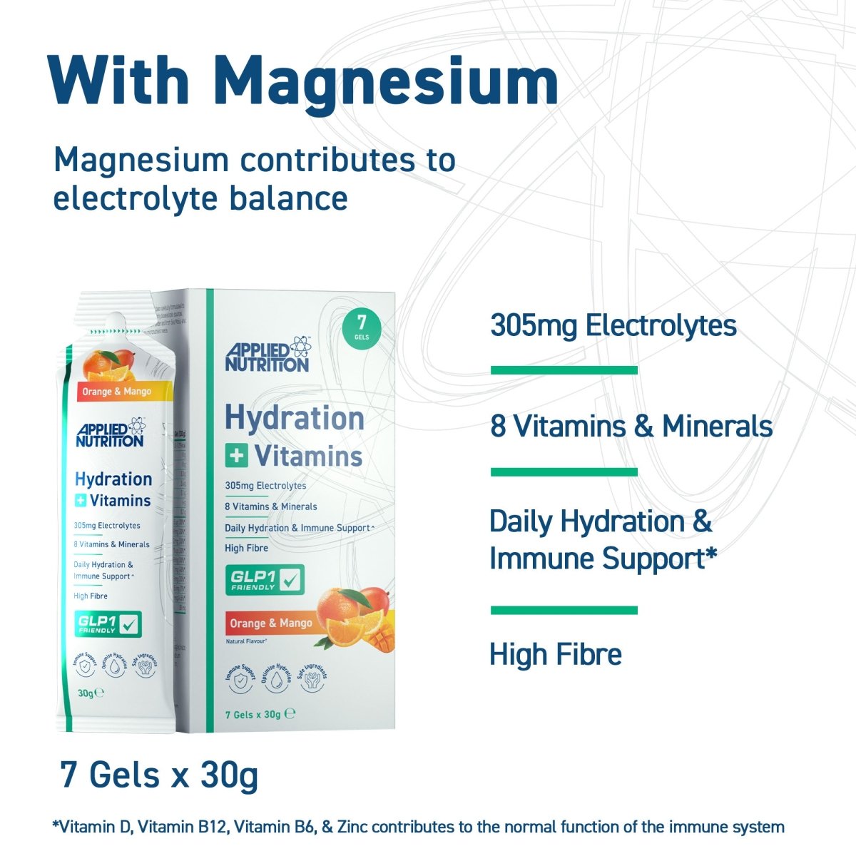 Applied Nutrition Hydration Vitamins gel orange-mangue 20 gels