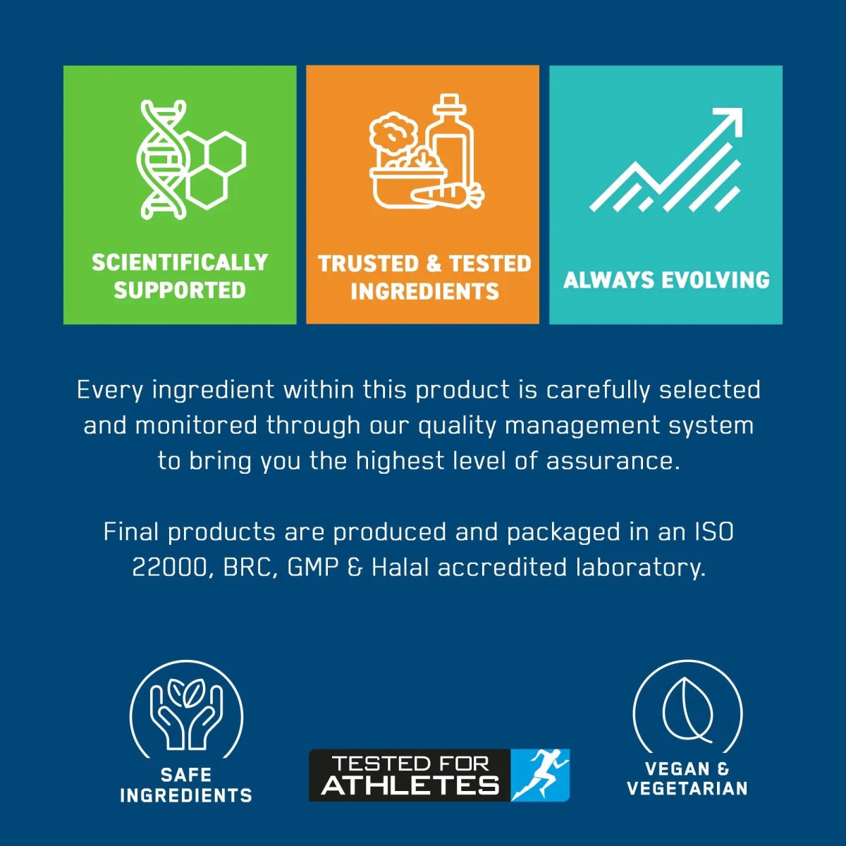 Applied Nutrition Creatine HCL créatine 180 gélules 3 g