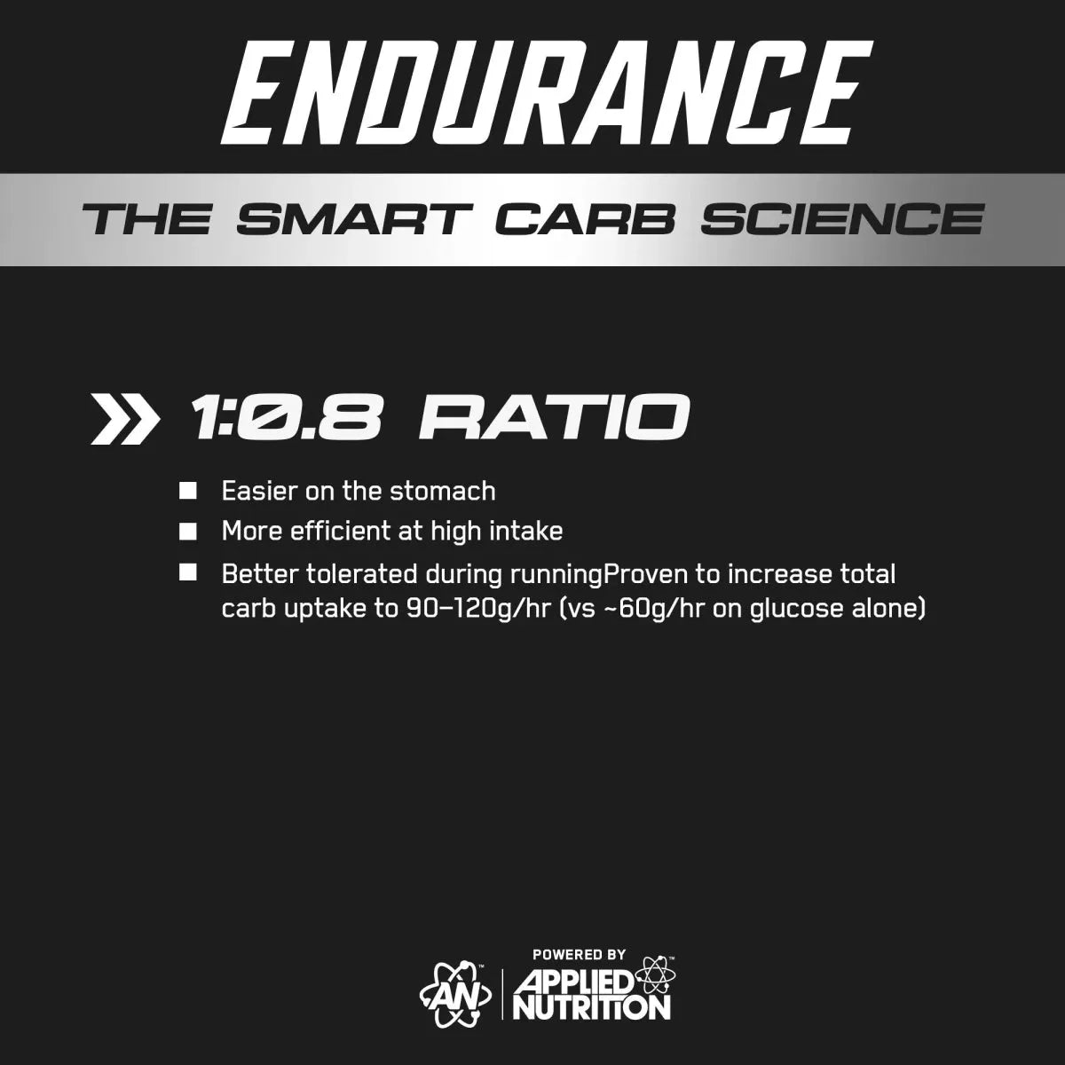 Applied Nutrition Endurance Gel Énergie Orange Burst 40g