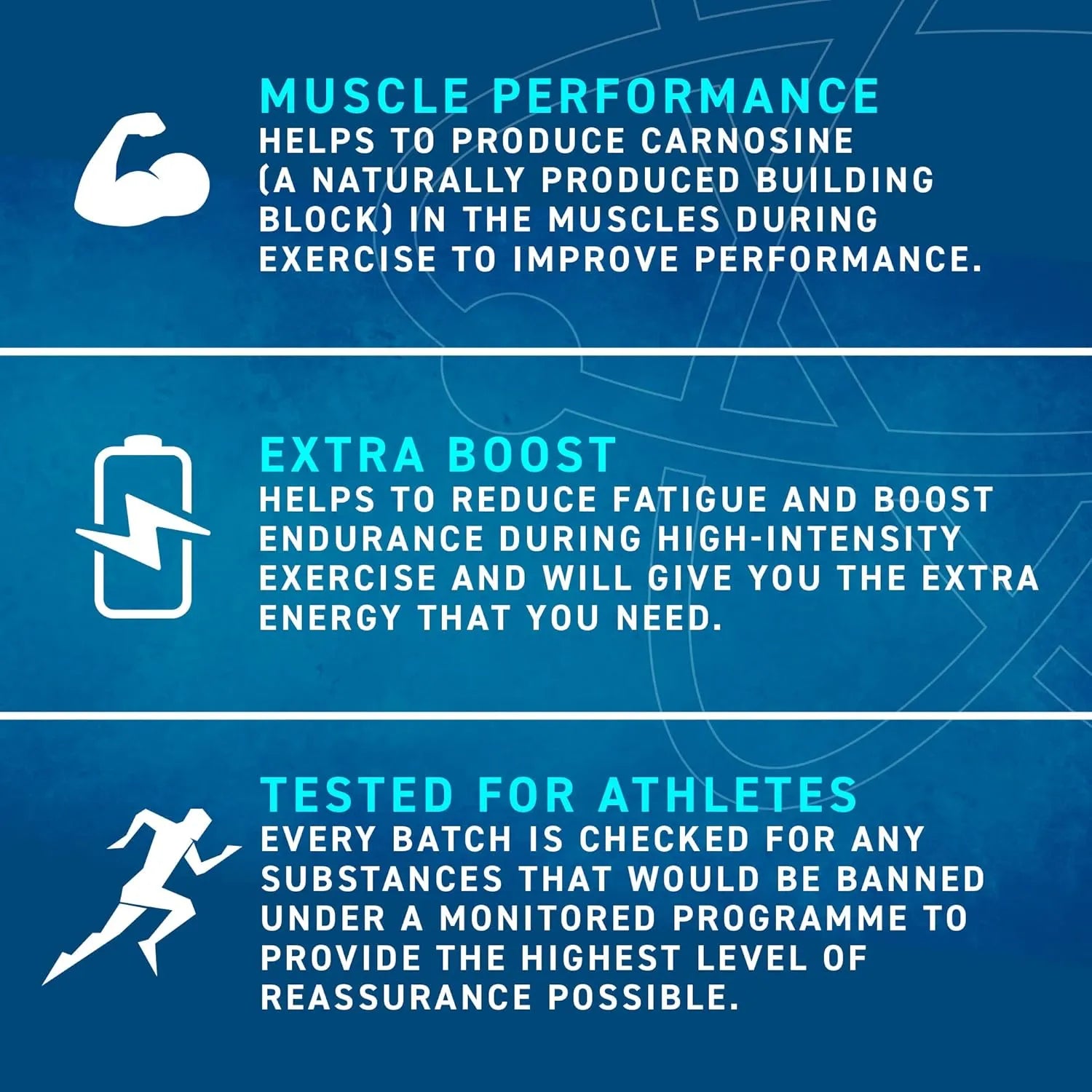 Applied Nutrition Beta-Alanine 1500 mg 120 gélules