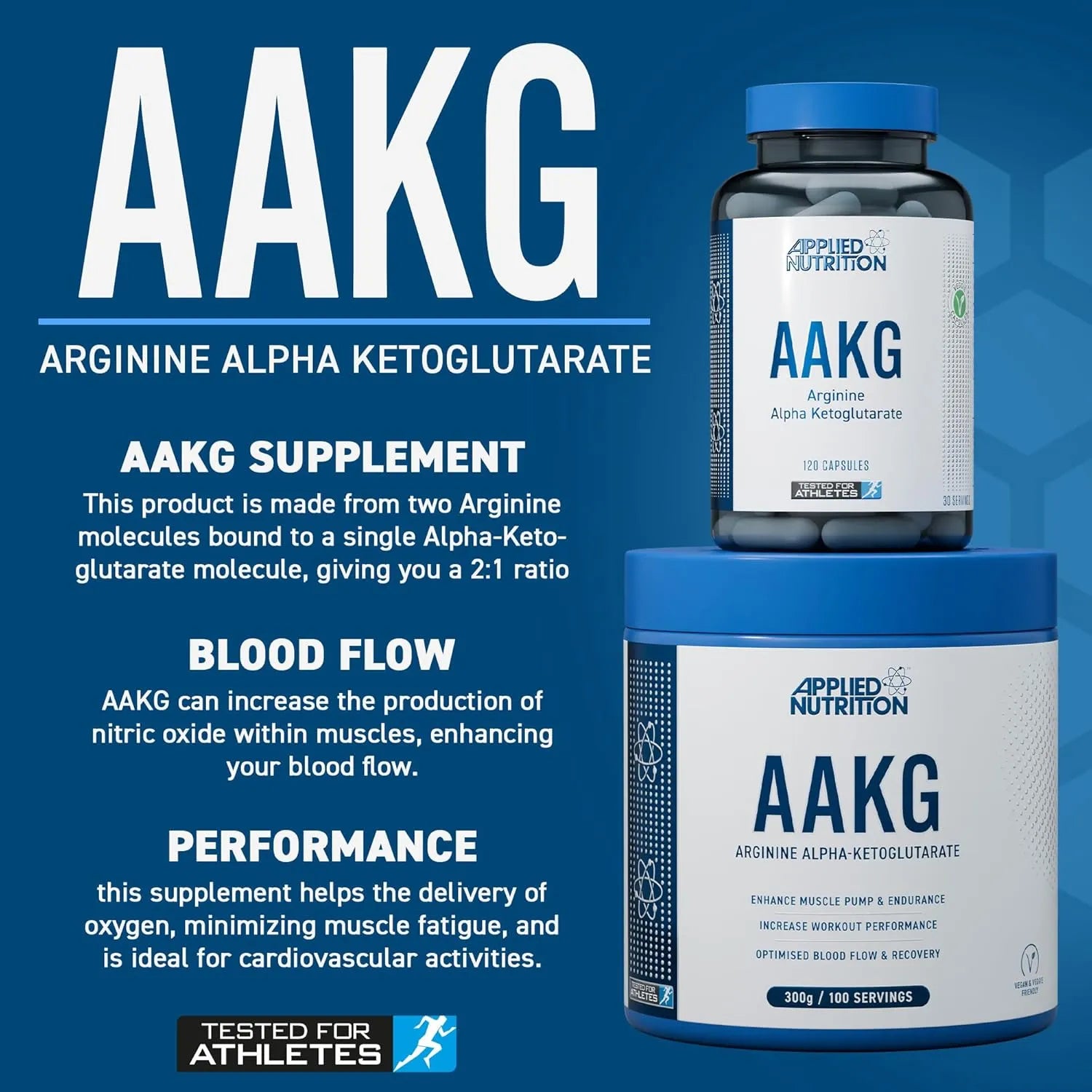 Applied Nutrition AAKG Arginine Gélules 120 Congestion