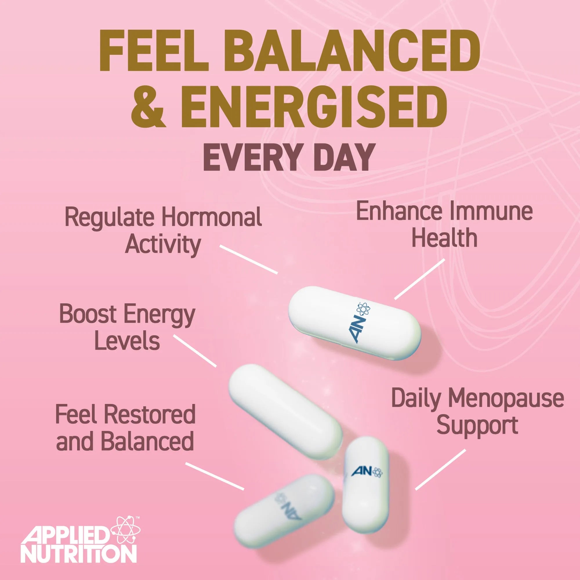 Applied Nutrition 40+ Menopause Complex gélules 60 Ashwagandha