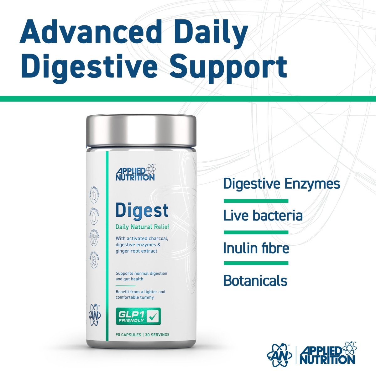 Applied Nutrition GLP-1 Digest gélules digestion charbon actif
