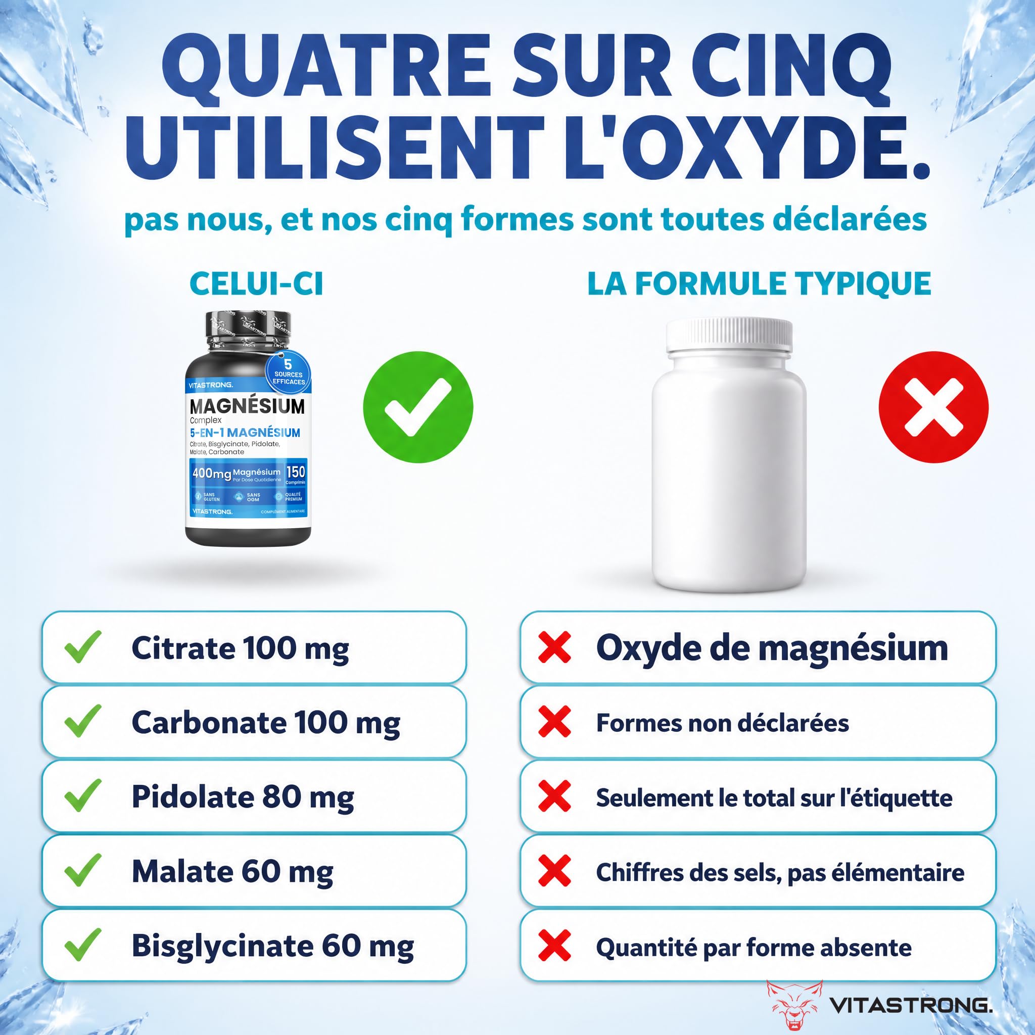 Vitastrong Magnésium Complexe 5-en-1 comprimés 150 400 mg