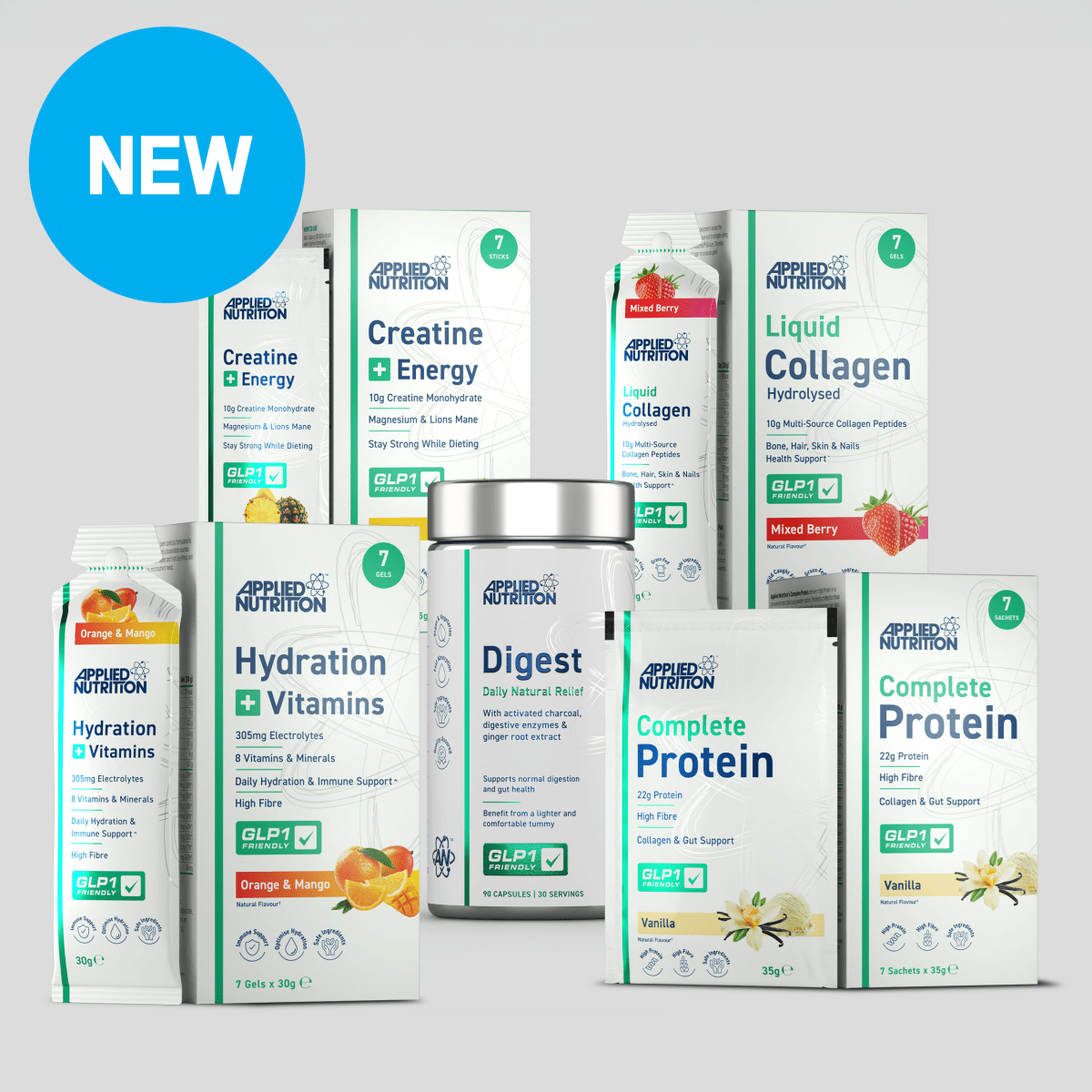 Applied Nutrition GLP-1 Essentials Pack Perte de Poids Complet