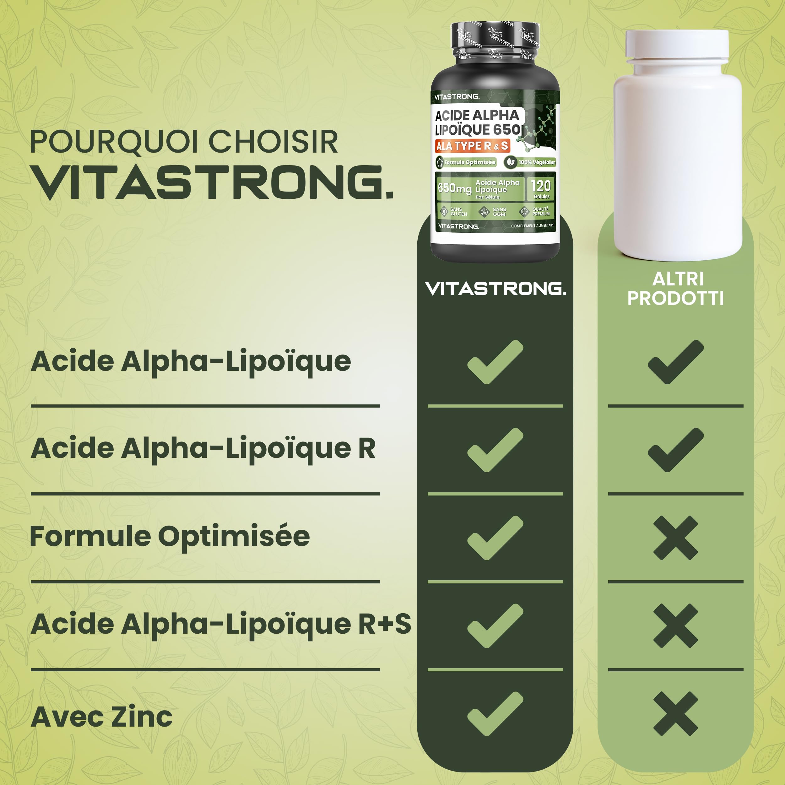 Vitastrong Vitalité acide alpha-lipoïque zinc 650mg 120 gélules